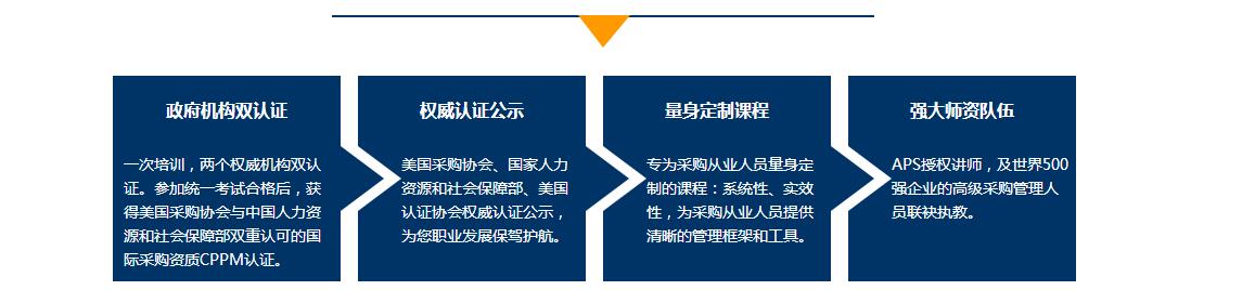 ABUIABACGAAgl4_M1wUoitKuwQcwhQk4jAI