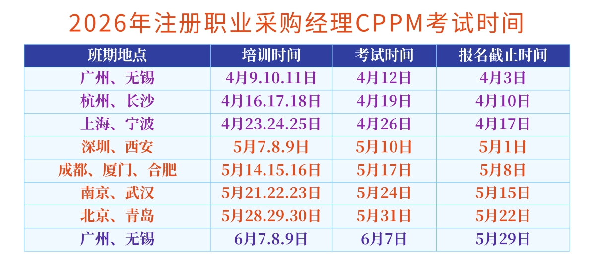 注册职业采购经理CPPM认证2026年考试班期时间地点通告，北京，上海，杭州，南京，成都，深圳，广州，武汉，合肥，无锡，青岛，西安，厦门，宁波。