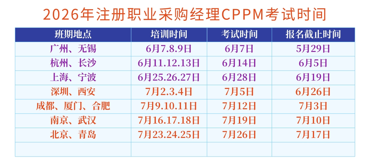 注册职业采购经理CPPM认证2026年考试班期时间地点通告，北京，上海，杭州，南京，成都，深圳，广州，武汉，合肥，无锡，青岛，西安，厦门，宁波。