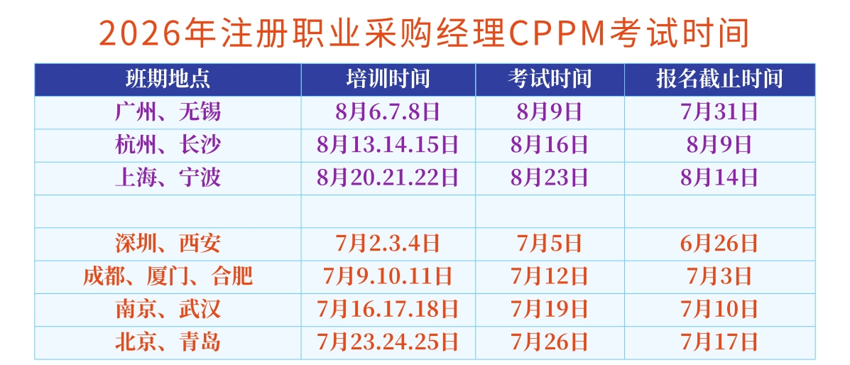 注册职业采购经理CPPM认证2026年考试班期时间地点通告，北京，上海，杭州，南京，成都，深圳，广州，武汉，合肥，无锡，青岛，西安，厦门，宁波。